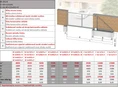 MEDIO-Klasik samonosný systém 98x98x5 mm pro posuvné brány do 450 kg / 8,5 m otvor (C399M/Zn 1x 6 m pozinkovaný profil, C395M KLASIK 2ks, C396M 1ks, C397M), běžný provoz - slide 1